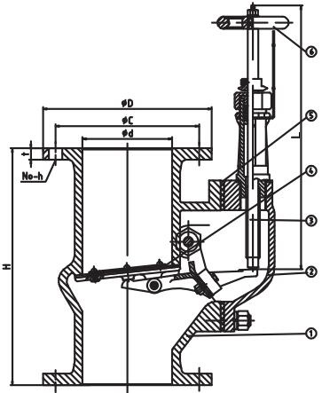 storm valve 1.jpg storm valve 1.jpg