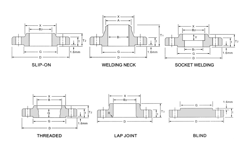 Flange_ST.png